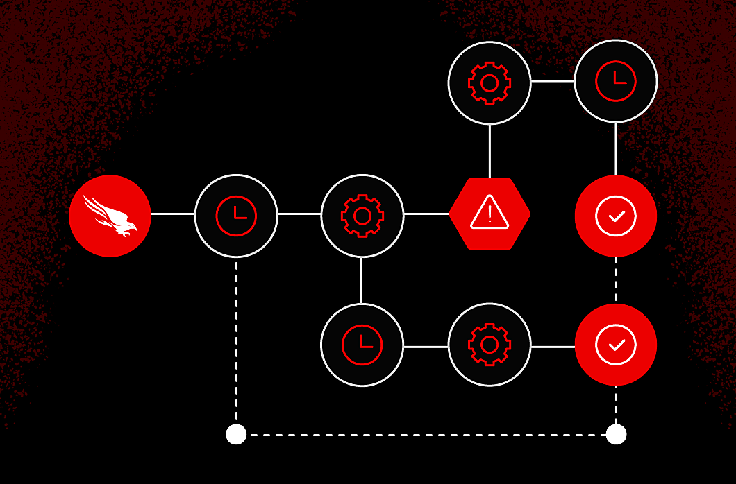 How to Scale SOC Automation with Falcon Fusion SOAR
