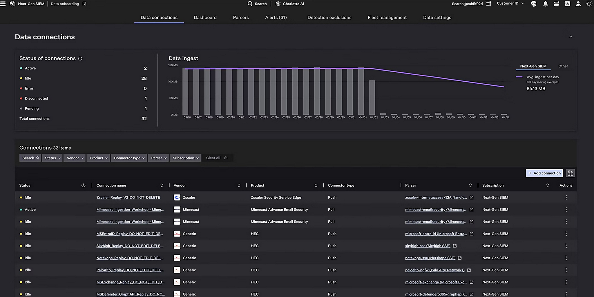 Identity protection screenshot