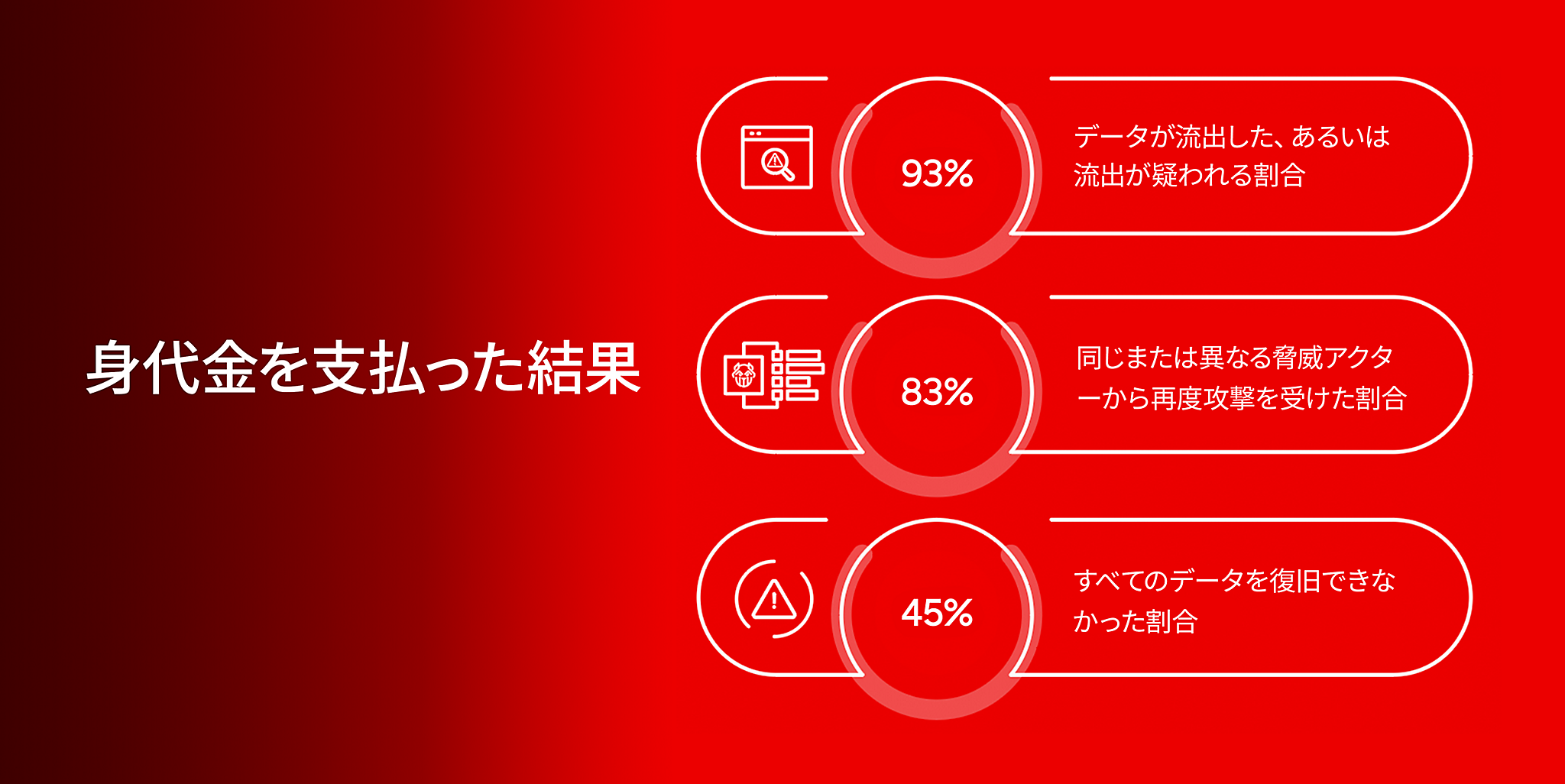 ransomware report screenshot